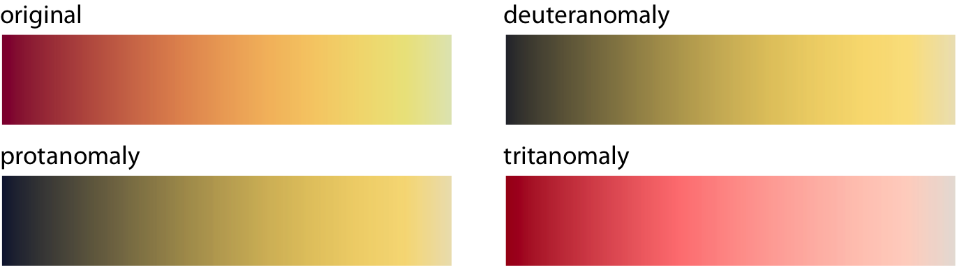 3.4 Figure Design — Artificial Intelligence for Domain-Specific ...