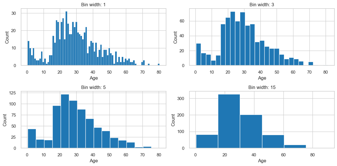 ../../_images/visualisation_types_18_0.png